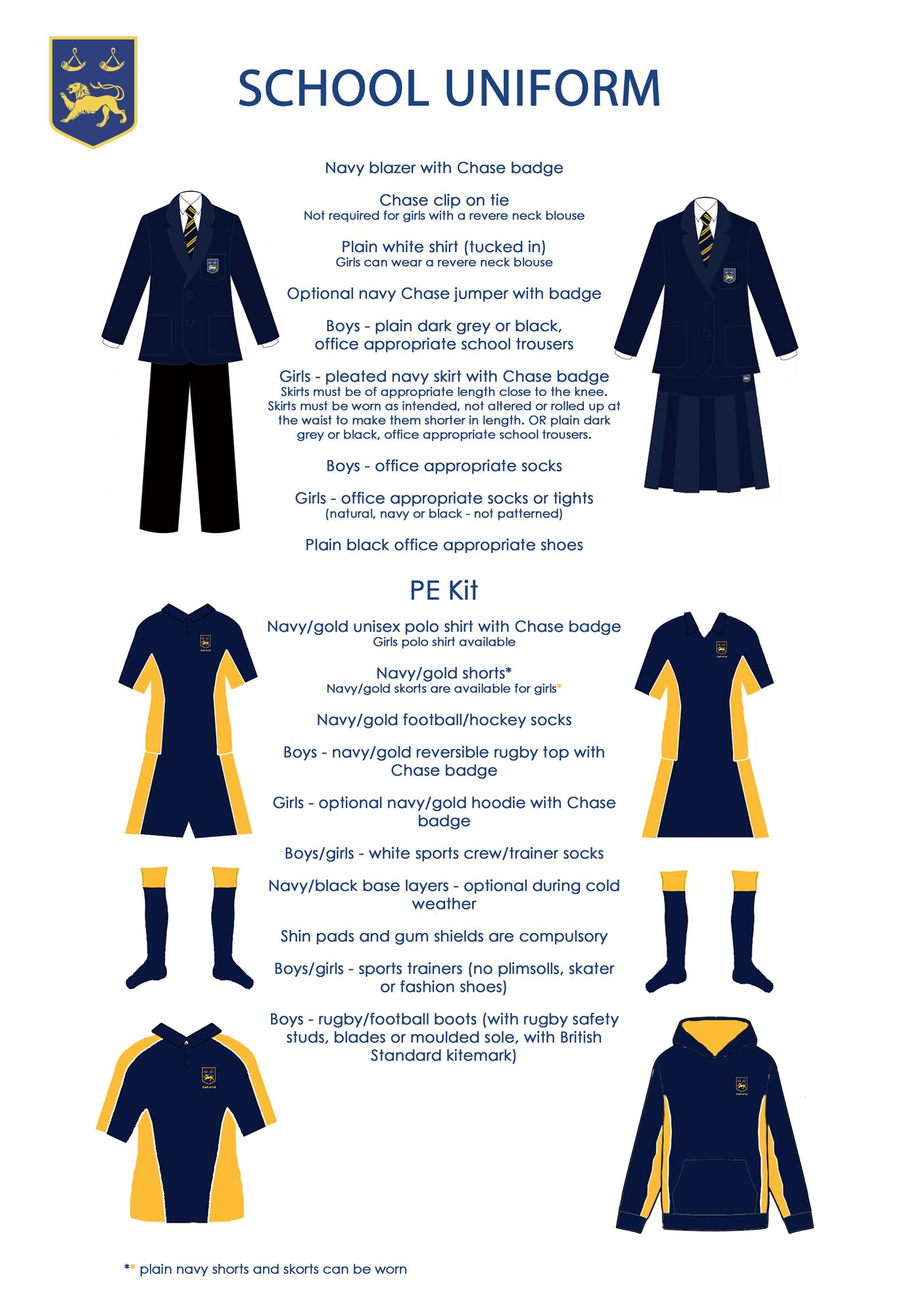 Uniform infographic april 2024 copy